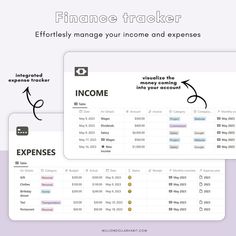 daily habit tracker notion Finance Tracker Notion, Hacks For School, Finance Template, Life Audit, Notion Inspo