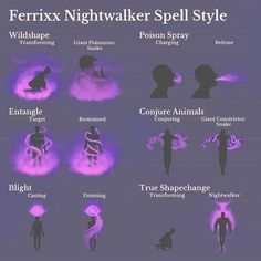 an image of different types of people in the night sky with text that reads, ferretix nightwalker spell style