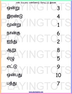 the numbers in thai are arranged to spell out what is going on this page, and how