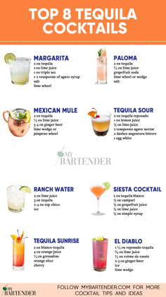 Tequila Cocktails Tequila Smash, Cocktail Recipes Tequila, Tequila Recipe, Plats Healthy, Best Tequila