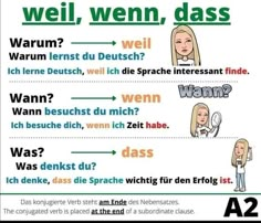 a poster with different words in german and english on the same page as well as an image