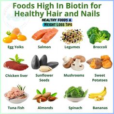 Biotin rich foods helps in making hair and nails grow stronger and makes it beautiful so that you can make any new styles on your nails and hair making you more beautiful. so i hve given how biotin helps your hairs and nails. Biotin, a B-vitamin (Vitamin B7), is essential for healthy hair and nails. It strengthens keratin, the protein inhair and nails, reducing brittleness and promoting growth. Regular intake may improve hair thickness, texture, and shine while enhancing nail durability. Biotin is found in foods like eggs, nuts, and supplements. FOLLOW FOR MORE Biotin Rich Foods, Futuristic Hair, Biotin Hair Growth, Vitamin B7, Hair Thickness, Tuna Fish, Making Hair, Mushroom Chicken, Hair Thickening