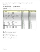 an image of a table with numbers and times on it in the form of a sheet