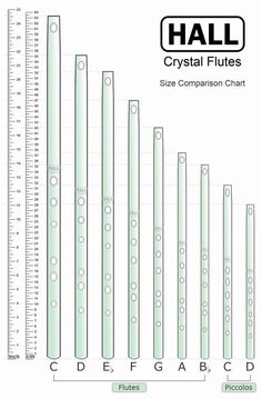 the height chart for crystal flutes is shown in green and has white dots on it