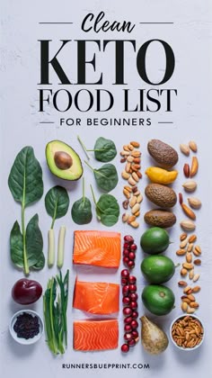 New to keto and want to eat clean? 🥗🥑 Discover a beginner-friendly clean keto food list to help you start your ketogenic journey. Learn about the best low-carb, nutrient-dense foods that support your health and fitness goals. From fresh veggies to healthy fats, find out what to eat to fuel your body right on a clean keto diet! #CleanKeto #KetoDiet #HealthyEating #LowCarbLifestyle #FitnessNutrition #KetoBeginners #RunnersBlueprint Foods You Can Eat On Keto, Dos And Donts Of Keto, Ketogenic Foods, Keto Eating Plan, Keto Meals That Taste Good, Keto Food Lists, Keto Dinner Meal Plan, Healthy Keto Food List, Keto Friendly Foods List