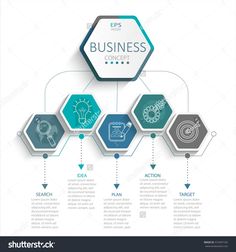 a business info board with hexagons and icons