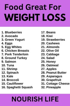 Zero Calorie Foods, Egg Diet, Dash Diet, 50 Pounds, Food List, Fat Burning Foods, Weight Watchers Recipes, Healthy Ideas, Calorie Diet