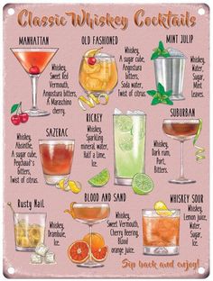 a poster with different types of alcoholic cocktails