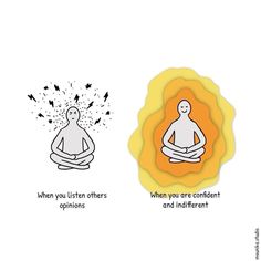 two different types of meditation are depicted in this graphic