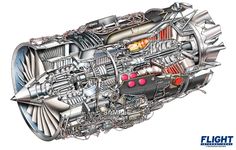 an image of a jet engine cutaway on a white background with the words flight mechanics written below it