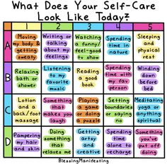 what does your self - care look like today? with words and pictures on it