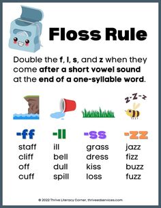 a poster with the words floss rules