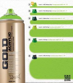 a can of gold spray paint next to an info sheet with instructions on how to use it