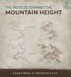 the ridge determines the mountain height