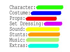 the words character costume propps set dressing sound music extra written in black on a white background