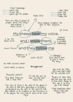 a handwritten poem with the words'my sheep hear my voice and i know them, and they follow me '