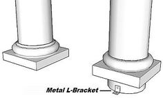 two white pillars with metal brackets attached to each one, labeled in the following words