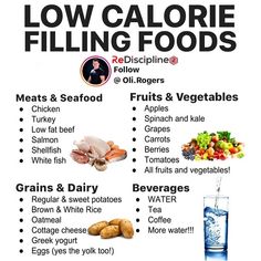 Foods With Lots Of Calories, Satiety Index Of Foods, Low Calorie High Density Foods, Most Filling Low Calorie Foods, Low Caloric Density Foods, Bulk Eating Low Calorie, Themed Diets, Low Calorie Foods List That Fill You Up, Low Calorie Foods List