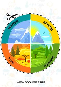 the four sections of winter, spring, and autumn are depicted in this circular graphic