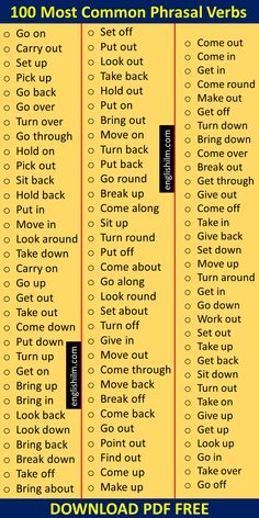 a yellow and blue poster with words that say, 100 most common phrasal verbs