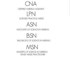 some type of text that is written in black and white with the words asn, bsn, msn