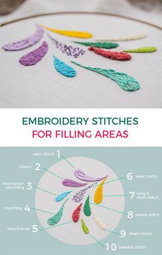 the embroidery stitches for filling areas are shown in two different colors and sizes, along with instructions on how to use them