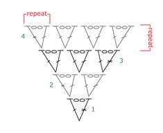 an image of a triangle that has four different angles and is labeled with the words repeat