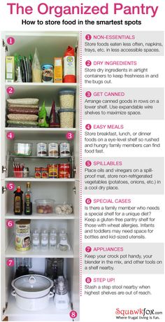 an organized pantry with instructions for how to store food in the pantry and what to use it