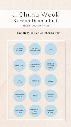 the korean drama list for how many you've watched so far