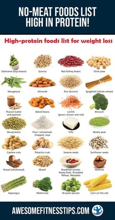 an image of high protein foods list