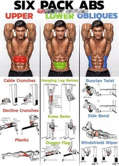 the six pack abs upper and lower absorption exercises are shown in this poster