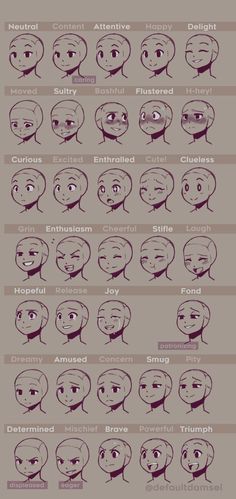 the facial expression chart shows how many different expressions can be seen in this cartoon character's face