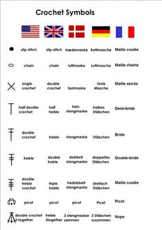 the symbols and their meanings are shown in this screenshote screen shot from microsoft's web browser