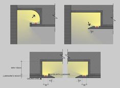 three views of a room with yellow light coming in from the window and on to the floor