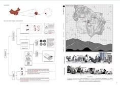 an image of a map with several different things in the middle and one on the other side