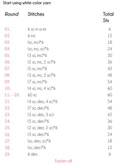 the table shows different numbers and symbols for each type of item in this text book