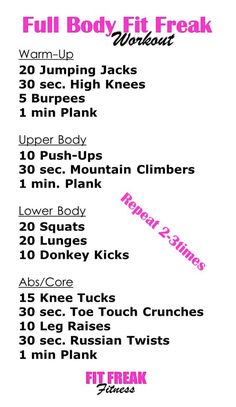 Full Body Workout For Women, Workout List, Workout For Women, Body Workout At Home, Hiit Training, Workout Warm Up, Boot Camp, Workout Machines