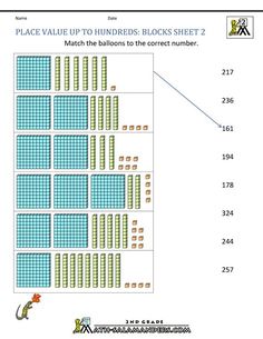 a cross stitch chart showing the number of blocks to be completed in each blocker