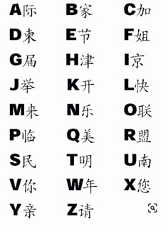 Alphabet In Chinese Writing, A Tatoos Alphabet, Neck Tattoos Women Chinese Letters, Chinese Writing Wallpaper, Tattoos In Chinese, Tattoo Chinese Letters, Chinese Art Wallpaper, Tattoo Ideas Chinese, Japanese Symbols And Meanings