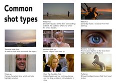 an advertisement for the movie common shot types, with pictures of people and animals in them