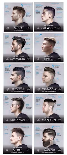 Mens Hair Styles… Trendy We Fryzurach, Kevin Murphy, Hairstyles For Men, Different Hairstyles, Pompadour, Fade Haircut