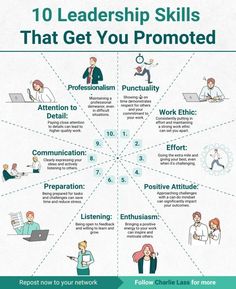 the ten steps to successful people's success in their life infographical poster