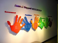 several colorful hand prints on a wall in front of a sign that says annual support