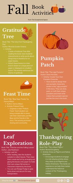 5 Top Fall & Thanksgiving books listed with activities that relate to the themed books included. This can be used in your classroom, at home or possibly provided to families during a literacy night for home activities over holiday breaks. Build Your Immune System, Classroom At Home, Mason Jar Pumpkin, Gratitude Tree, Thanksgiving Books, Mason Jar Lanterns, Tree People, Gorgeous Centerpieces, Fallen Book