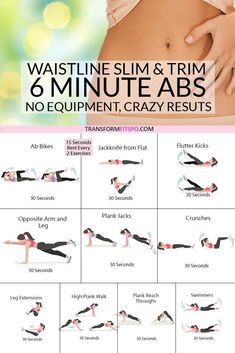 a woman is doing the same exercises for her waist and chest, with text overlaying