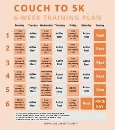 the coach to 5k training plan is shown in orange and white with an orange background