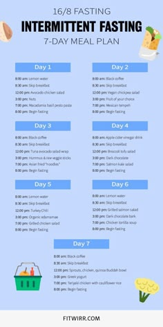 Losing weight effortlessly is all possible with the 16/8 fasting schedule. It's painless and diet free. All you need to do is to limit your eating to a 8-hour period a day. Here is your 7-day meal plan to get started. #fastingforweightloss #loseweightfasting #16.8fasting #intermittenfasting #loseweightfast #fitwirr 16/8 Fasting, Fasting Schedule, Motivasi Diet, Intermittent Fasting Diet, 7 Day Meal Plan, Carb Cycling