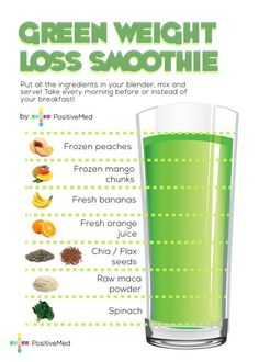 a green smoothie is shown in this info sheet, with the information below it