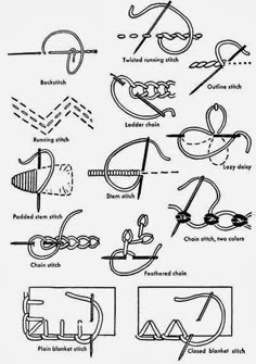 an image of different types of scissors and other things that are in the shape of letters