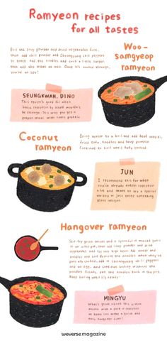 an info sheet describing the different types of food in each region and how to cook them